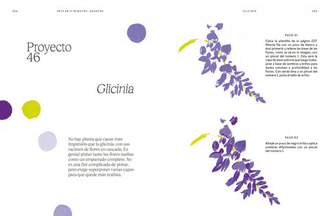 Arte en 15 minutos: gouache | Hannah Podbury | Editorial GG