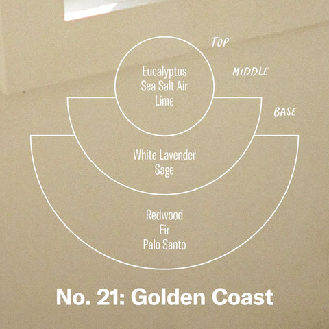 Golden Coast | Vela cera de soja | P.F. Candle Co