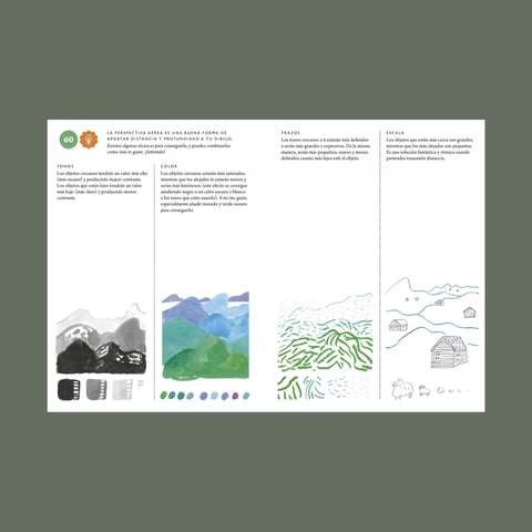Dibujar la naturaleza | 100 retos, proyectos y ejercicios | Viktorija Semjonova | Editorial GG
